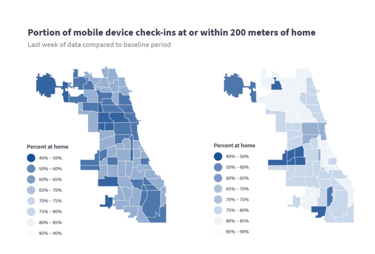 How Chicago uses global biothreat intelligence to protect its citizens