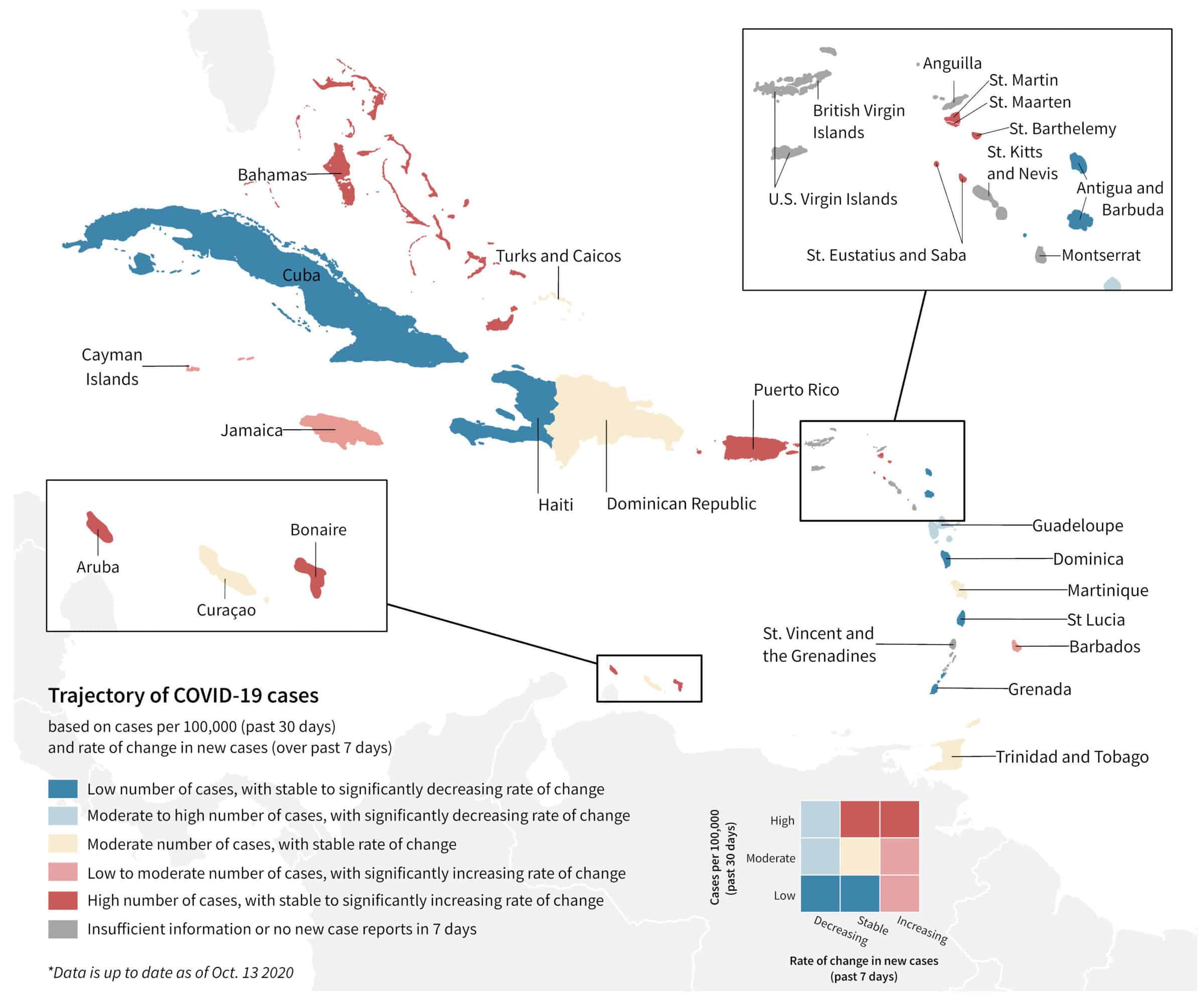 Update on COVID19 in the Caribbean BlueDot