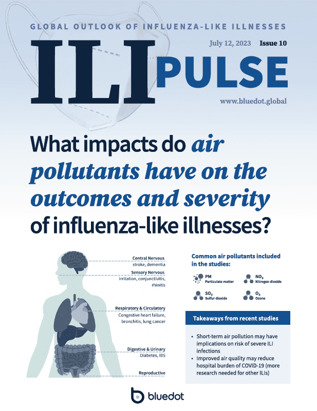 What impacts do air pollutants have on outcomes and severity of influenza-like-illnesses?