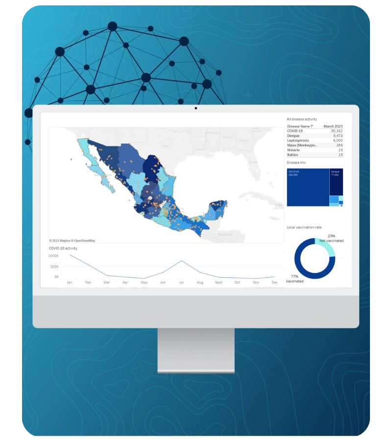BlueDot dashboard as a Kinsa alternative 800x900