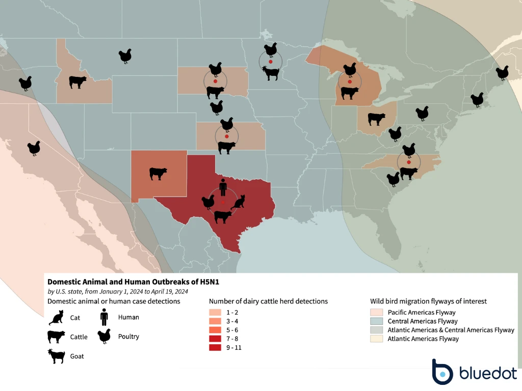USA Domestic Animal and Human Outbreaks of H5N1