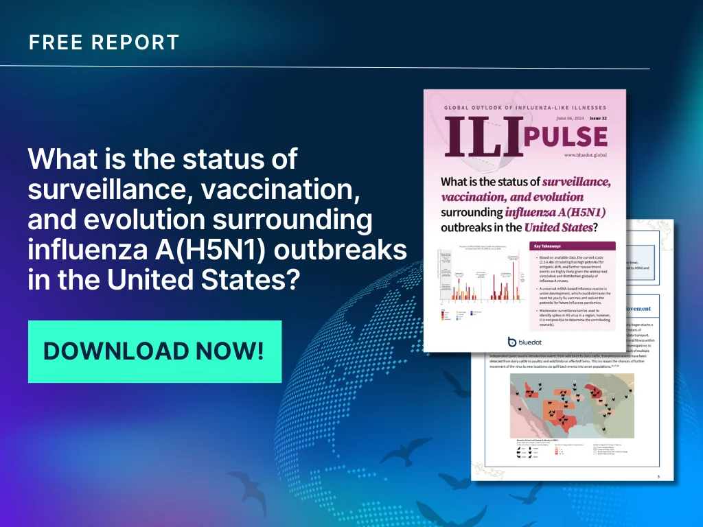 ILI Pulse: A(H5N1) outbreaks in the USA 1024x768