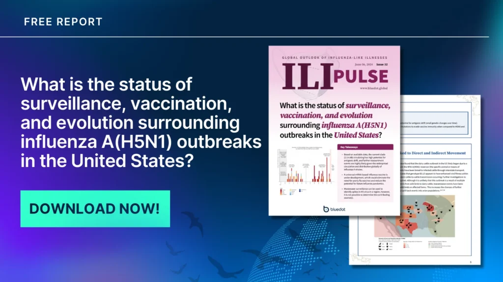 ILI Pulse: A(H5N1) outbreaks in the USA 1600x900