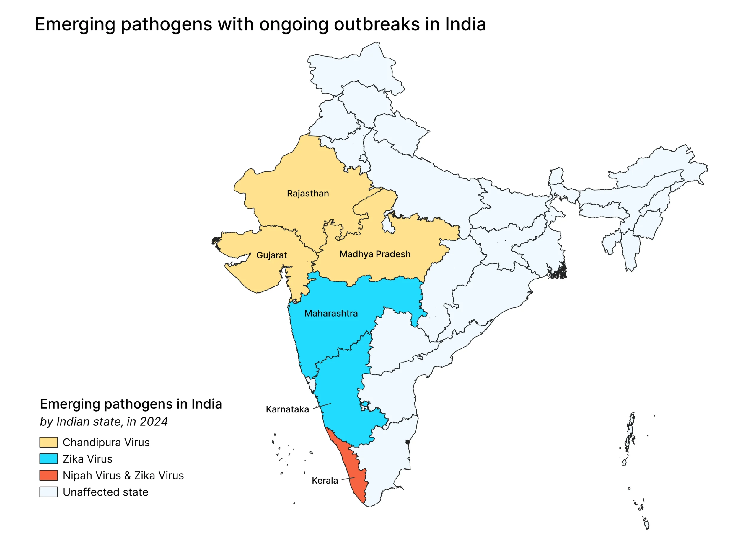 India OutbreakInsider - emerging pathogens