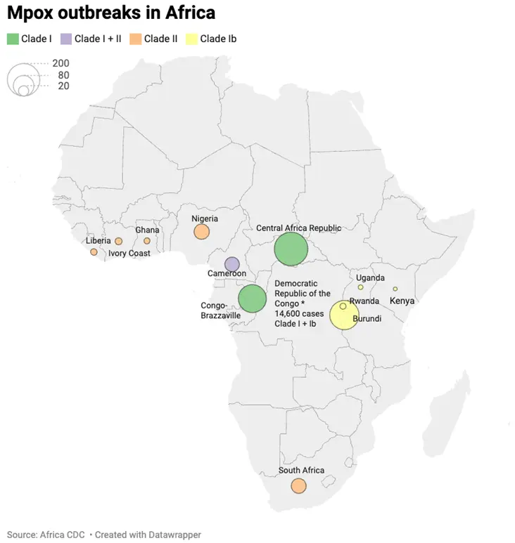 mpoxoutbreaksinafrica webpg