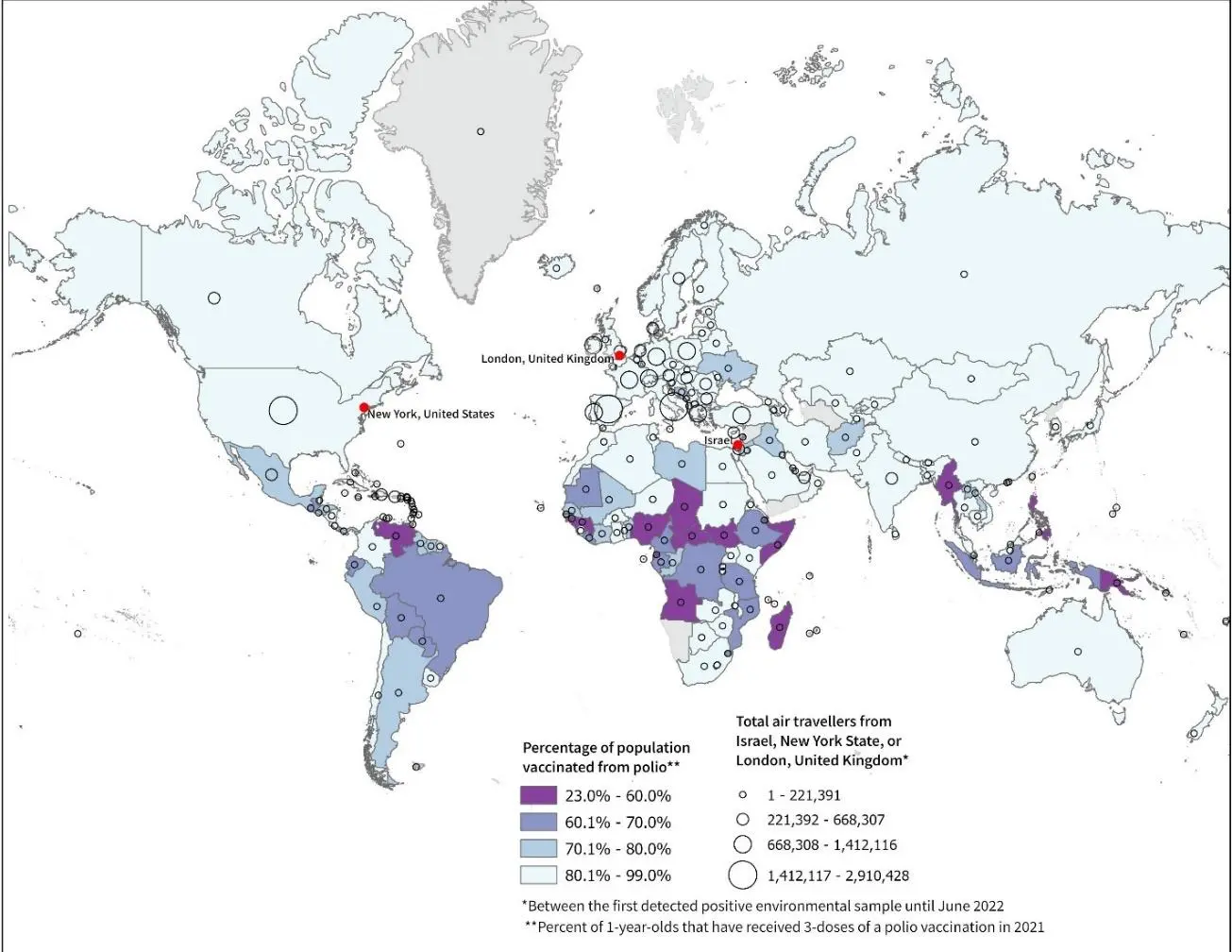 BlueDot IntelligenceReport Polio2022 Part1