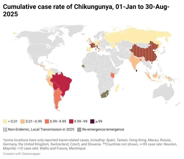 CumulativeChikungunyacaserate2025