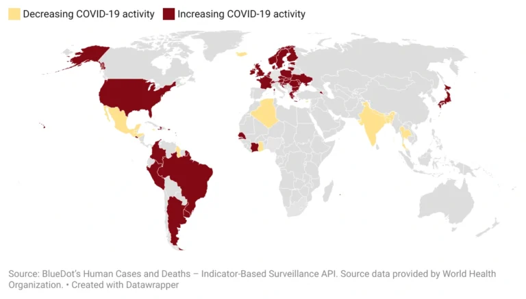 Growth rate ratio of COVID 19 case rates