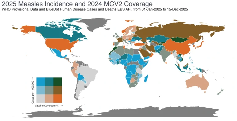 Measles incidence and vaccine coverage